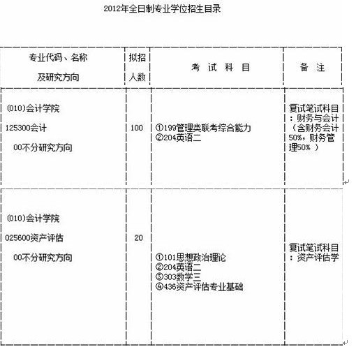 今日随记：唐溱美味全部视频合辑可以看了，
