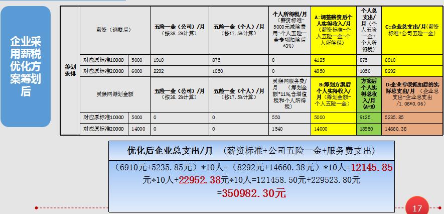 唐溱食品股份有限公司上海地址在哪 本地服
